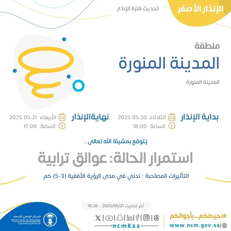 توقعات الطقس لمدينة المنورة اليوم: إنذار أصفر سينتهي في هذا الوقت توقعات الطقس لمدينة المنورة اليوم: إنذار أصفر سينتهي في هذا الوقت