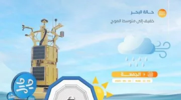 توقعات الطقس ليوم الجمعة في أنحاء المملكة