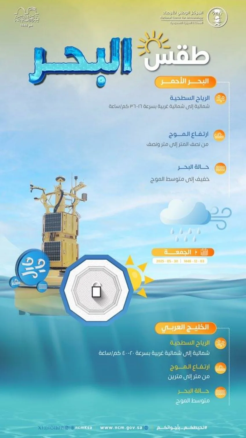 توقعات الطقس ليوم الجمعة في أنحاء المملكة توقعات الطقس ليوم الجمعة في أنحاء المملكة