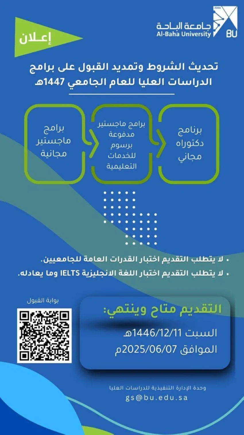 جامعة الباحة تعلن عن prolongation فترة التسجيل للبرامج العليا جامعة الباحة تعلن عن prolongation فترة التسجيل للبرامج العليا