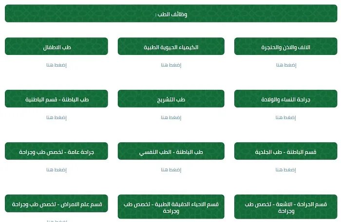 جامعة الحدود الشمالية بـ السعودية تعلن حاجتها إلى أعضاء هيئة التدريس في 8 كليات و80 تخصصا