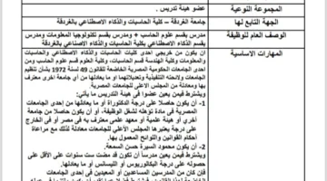 جامعة الغردقة تبحث عن أعضاء جدد في هيئة التدريس.. تفاصيل كاملة