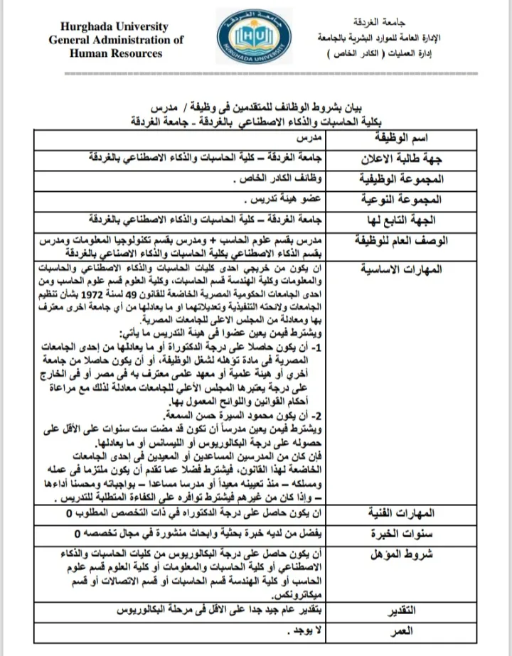 جامعة الغردقة تبحث عن أعضاء جدد في هيئة التدريس.. تفاصيل كاملة