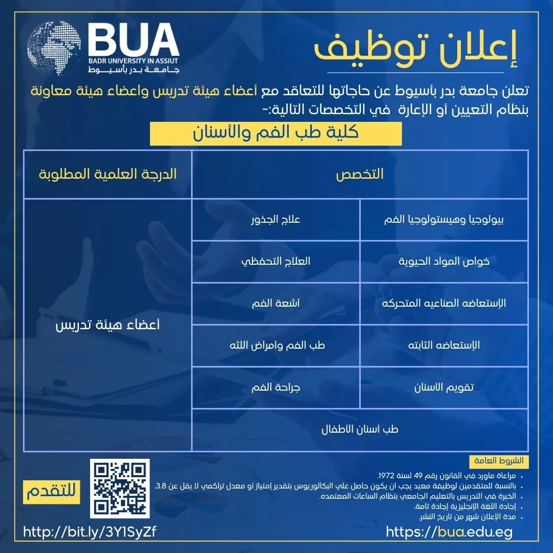 جامعة بدر بأسيوط تُعلن عن توفر وظائف لأعضاء هيئة التدريس في 8 كليات من مرتبة أستاذ إلى معيد. جامعة بدر بأسيوط تُعلن عن توفر وظائف لأعضاء هيئة التدريس في 8 كليات من مرتبة أستاذ إلى معيد.