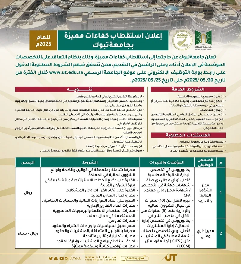 جامعة تبوك تعلن عن فتح باب التوظيف لوظائف شاغرة جديدة.. للاطلاع على التفاصيل الكاملة جامعة تبوك تعلن عن فتح باب التوظيف لوظائف شاغرة جديدة.. للاطلاع على التفاصيل الكاملة