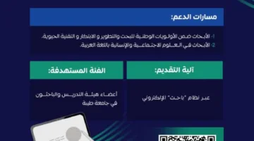 جامعة طيبة تطلق برنامج النشر العلمي المتميز لتعزيز الأبحاث ذات الأهمية الوطنية
