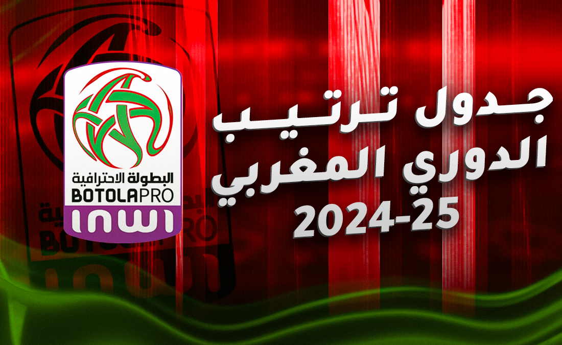 جدول ترتيب الدوري المغربي 2024/2025 بعد الجولة 28