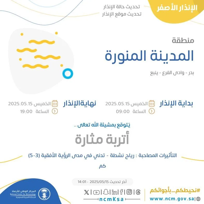 حالة الطقس اليوم في المدينة المنورة: تنبيه أصفر في بدر ووادي الفرع وينبع