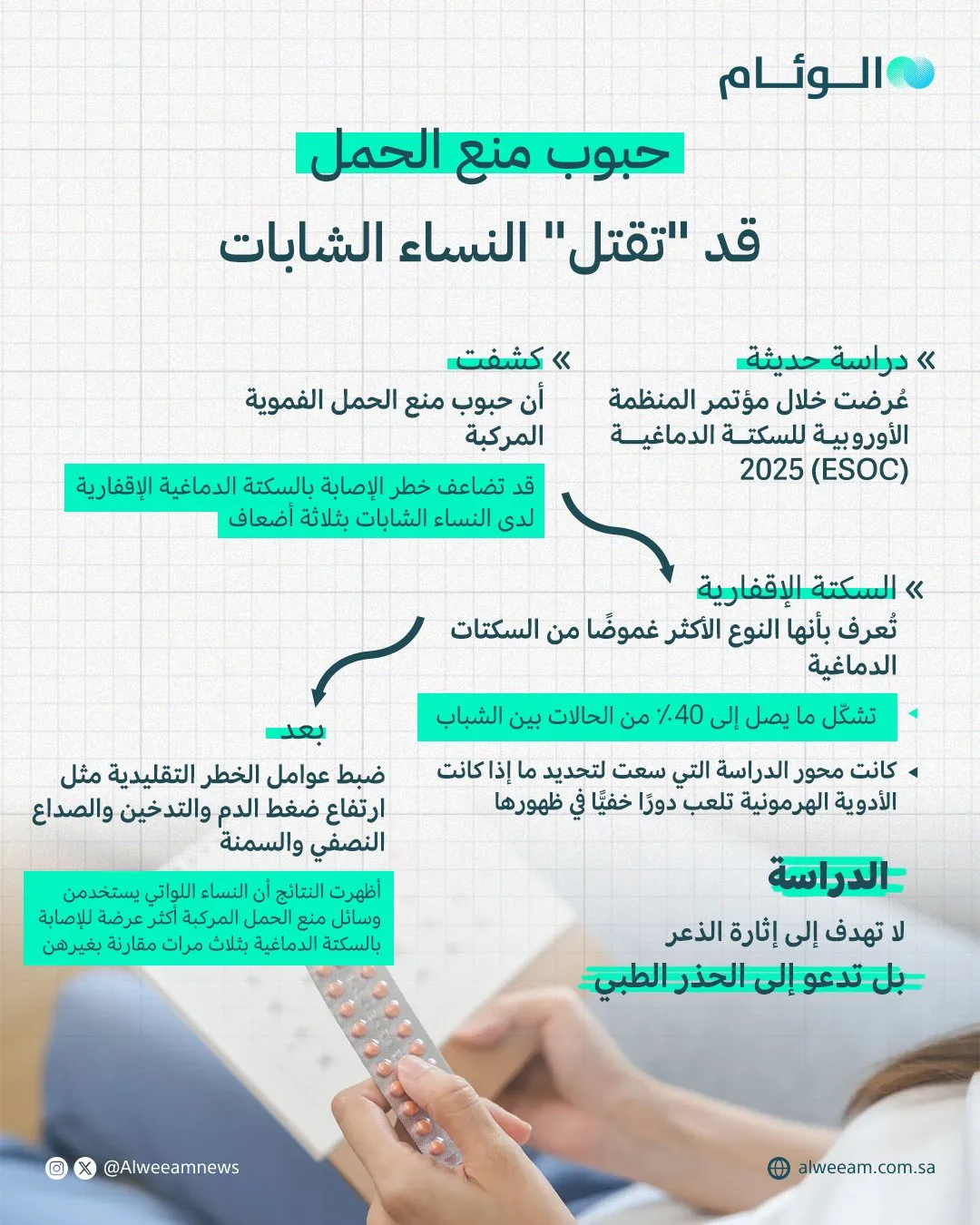 حبوب منع الحمل قد تحمل خطرًا على حياة الشابات حبوب منع الحمل قد تحمل خطرًا على حياة الشابات