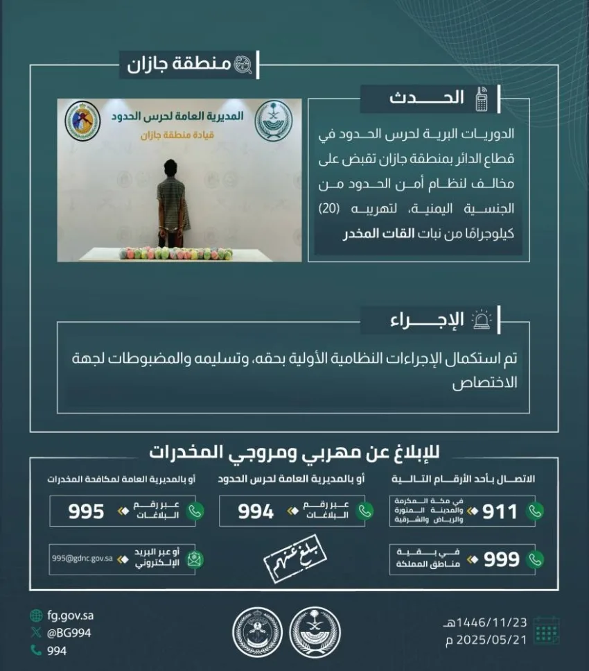 حرس الحدود في جازان يعتقل شخصا لمخالفته نظام أمن الحدود إثر تهريبه 20 كيلوغرامًا من نبات القات المخدر. حرس الحدود في جازان يعتقل شخصا لمخالفته نظام أمن الحدود إثر تهريبه 20 كيلوغرامًا من نبات القات المخدر.