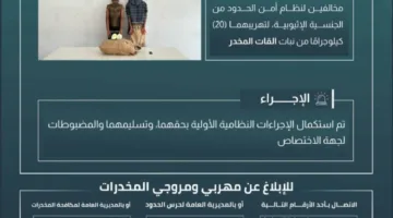 حرس الحدود في جازان يعتقل مخالفين لنظام أمن الحدود لتهريبهما 20 كيلوغرامًا من مخدر نبات القات
