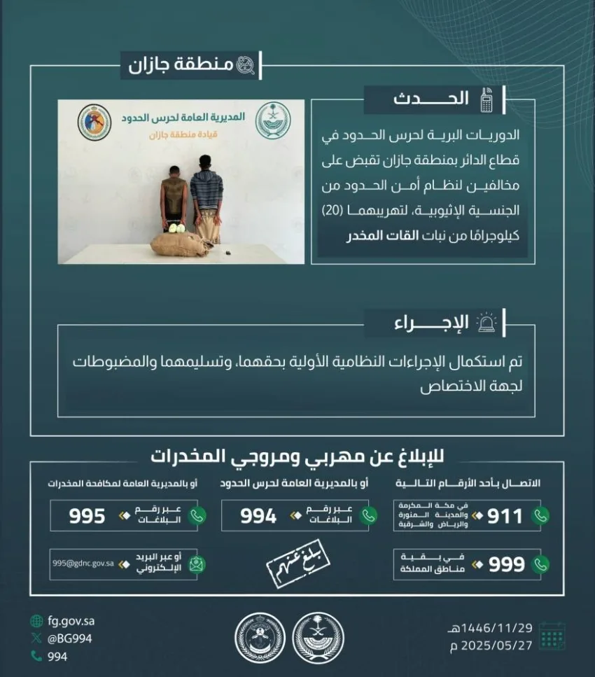 حرس الحدود في جازان يعتقل مخالفين لنظام أمن الحدود لتهريبهما 20 كيلوغرامًا من مخدر نبات القات حرس الحدود في جازان يعتقل مخالفين لنظام أمن الحدود لتهريبهما 20 كيلوغرامًا من مخدر نبات القات