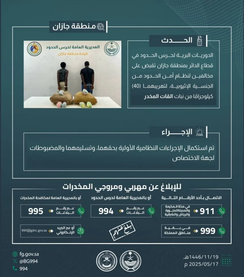 حرس الحدود في جازان يعتقل مخالِفَيْن بتهمة تهريب (40) كيلوجرامًا من القات المخدر حرس الحدود في جازان يعتقل مخالِفَيْن بتهمة تهريب (40) كيلوجرامًا من القات المخدر