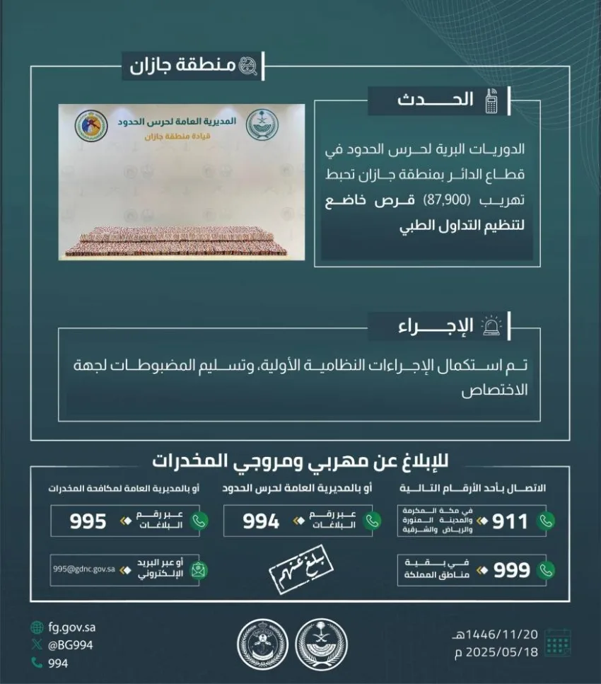 حرس الحدود في جازان ينجح في إحباط تهريب 87,900 قرص من المواد الطبية المنظمة حرس الحدود في جازان ينجح في إحباط تهريب 87,900 قرص من المواد الطبية المنظمة