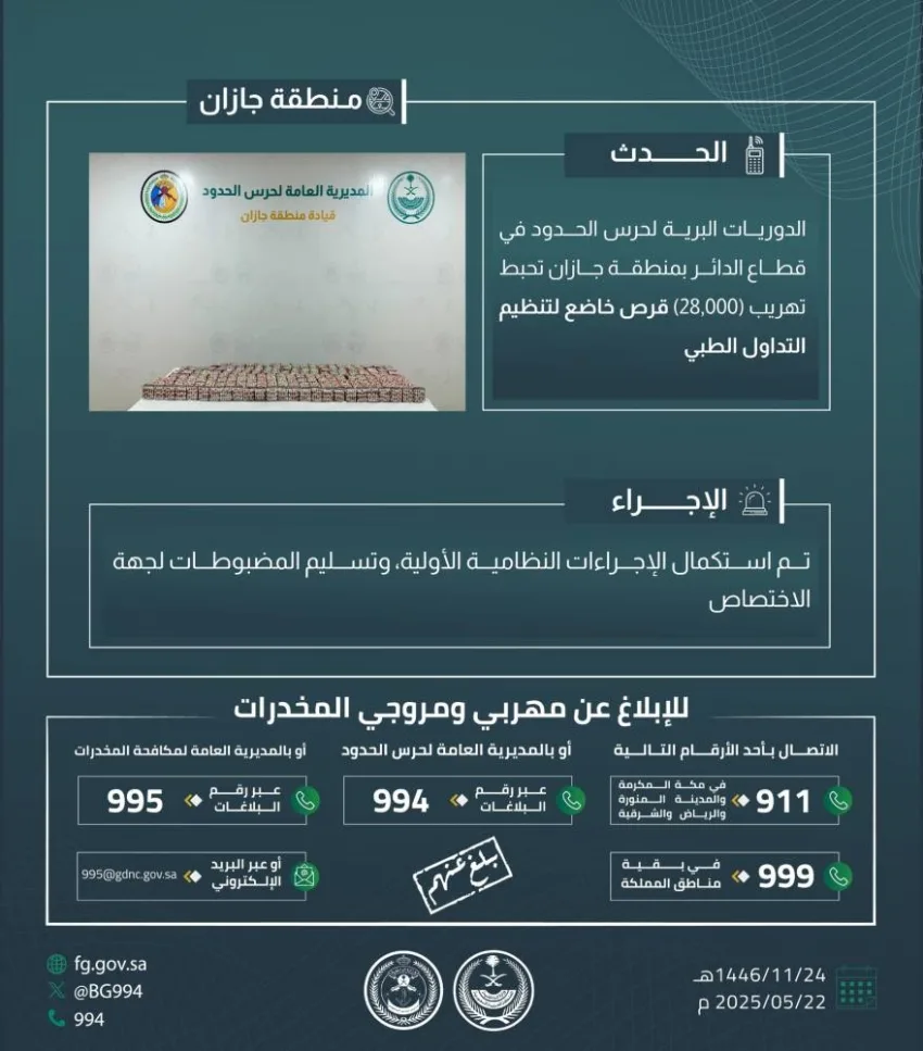 حرس الحدود في جازان ينجح في ضبط 28,000 قرص مُنظمة طبيًا أثناء محاولة التهريب. حرس الحدود في جازان ينجح في ضبط 28,000 قرص مُنظمة طبيًا أثناء محاولة التهريب.