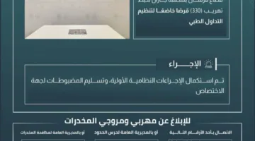 حرس الحدود في جازان يوقف محاولة تهريب 330 قرصًا ضمن تنظيمات التداول الطبي.