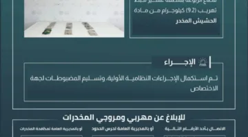 حرس الحدود في عسير ينجح في ضبط 9.2 كيلوغرام من مادة الحشيش المخدر.