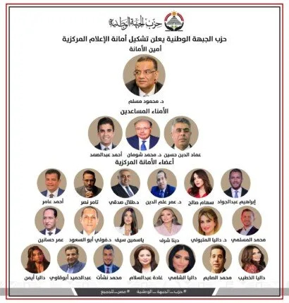 حزب الجبهة الوطنية يعلن عن تأسيس أمانة إعلام مركزية برئاسة مسلم حزب الجبهة الوطنية يعلن عن تأسيس أمانة إعلام مركزية برئاسة مسلم