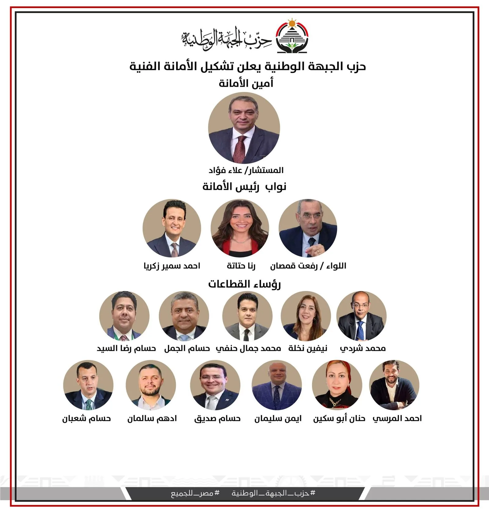حزب الجبهة الوطنية يُعلن عن إنشاء الأمانة الفنية تحت قيادة علاء فؤاد. حزب الجبهة الوطنية يُعلن عن إنشاء الأمانة الفنية تحت قيادة علاء فؤاد.