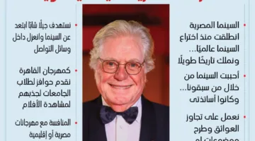 حسين فهمي في مهرجان كان: مصر لديها إرث سينمائي عريق
