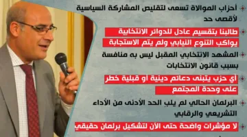 حوار | رئيس مفوضية الانتخابات بحزب الدستور: لم يتحقق طموحنا في نظام انتخابي يعتمد على القوائم النسبية.. والانضمام للموالاة ليس خيارًا مطروحًا.