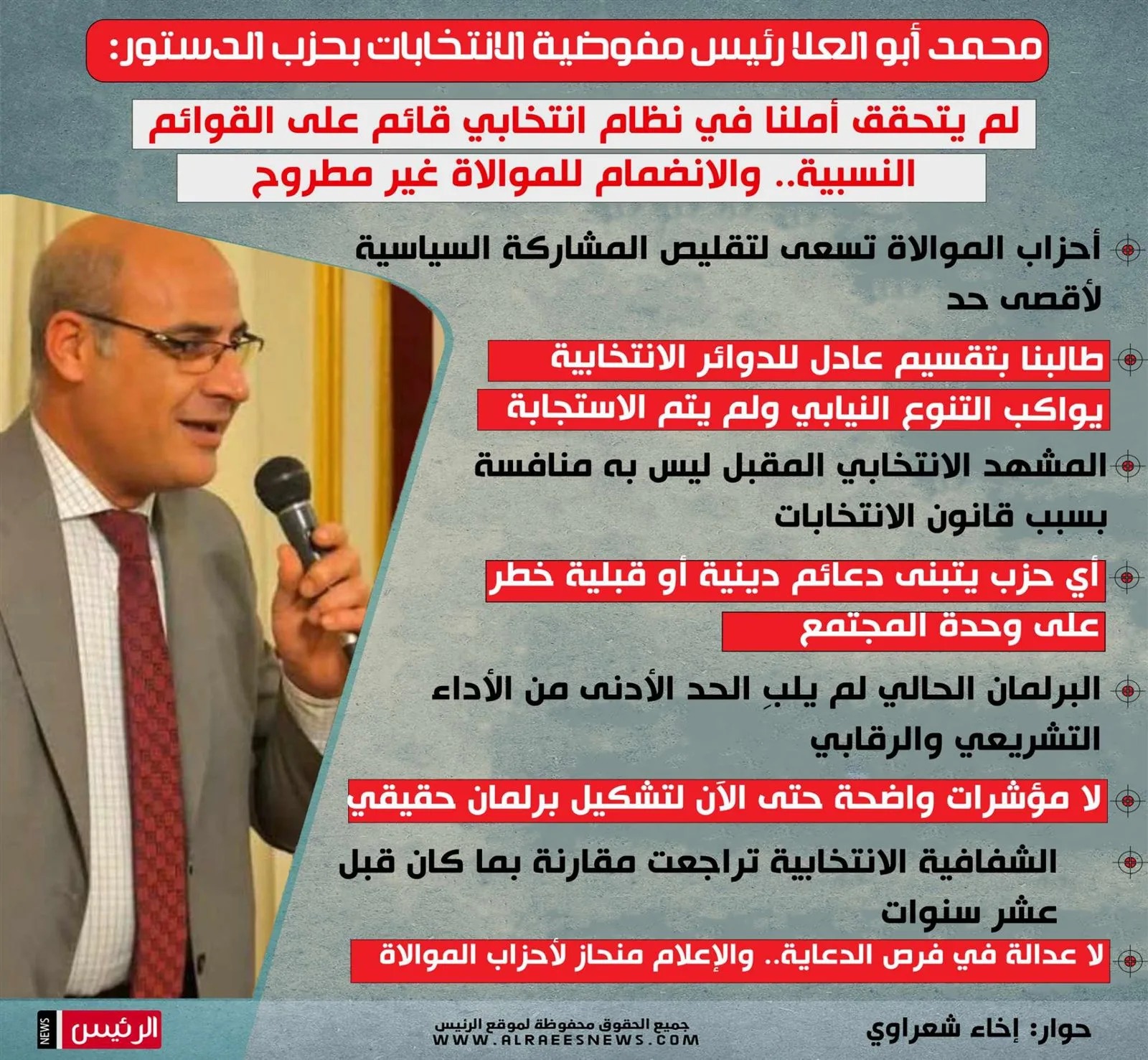حوار | رئيس مفوضية الانتخابات بحزب الدستور: لم يتحقق طموحنا في نظام انتخابي يعتمد على القوائم النسبية.. والانضمام للموالاة ليس خيارًا مطروحًا. حوار | رئيس مفوضية الانتخابات بحزب الدستور: لم يتحقق طموحنا في نظام انتخابي يعتمد على القوائم النسبية.. والانضمام للموالاة ليس خيارًا مطروحًا.