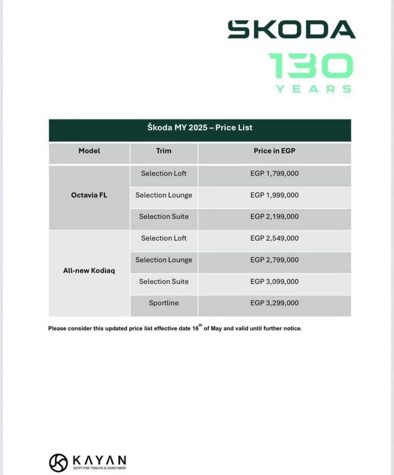 خفض أسعار سيارات سكودا وكودياك في مصر بمبلغ يصل إلى 200 ألف جنيه خفض أسعار سيارات سكودا وكودياك في مصر بمبلغ يصل إلى 200 ألف جنيه