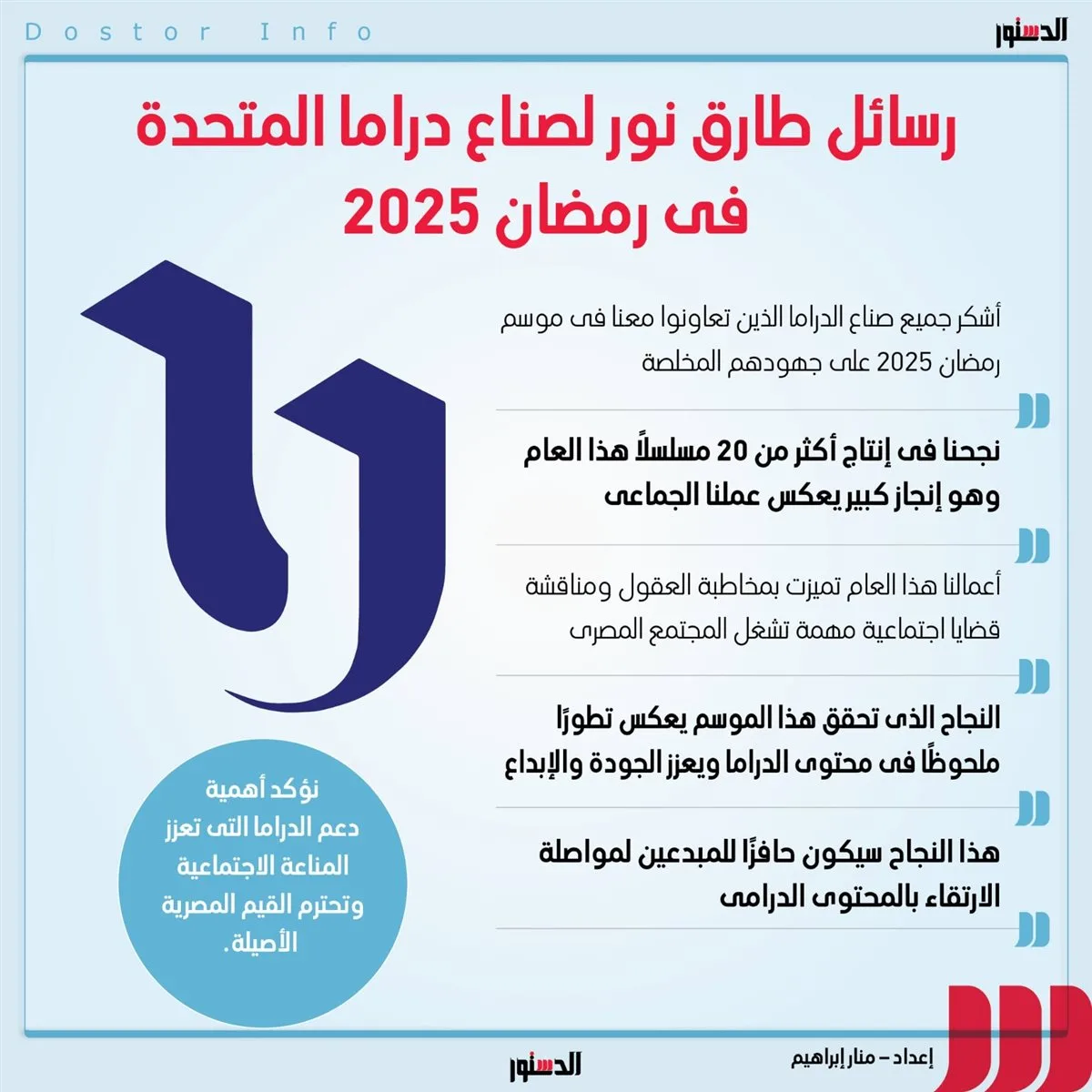 رسائل طارق نور لصناع دراما المتحدة في رمضان 2025 (انفوجراف) رسائل طارق نور لصناع دراما المتحدة في رمضان 2025 (انفوجراف)