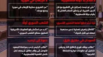 رسائل هامة من الرئيس السيسي في القمة العربية ببغداد.. رسم بياني