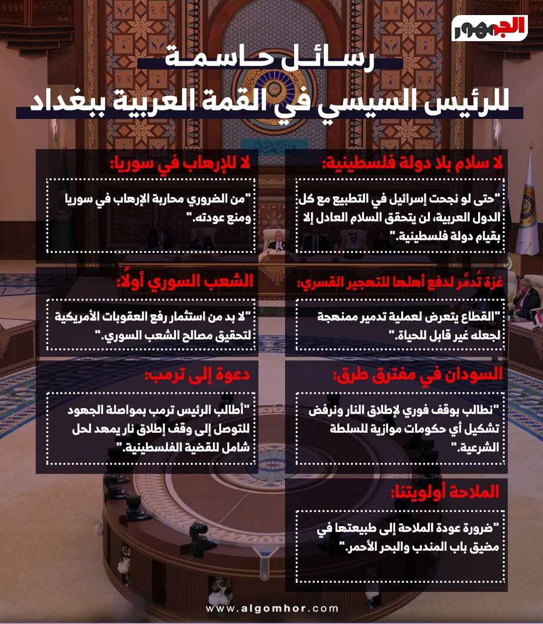رسائل هامة من الرئيس السيسي في القمة العربية ببغداد.. رسم بياني رسائل هامة من الرئيس السيسي في القمة العربية ببغداد.. رسم بياني