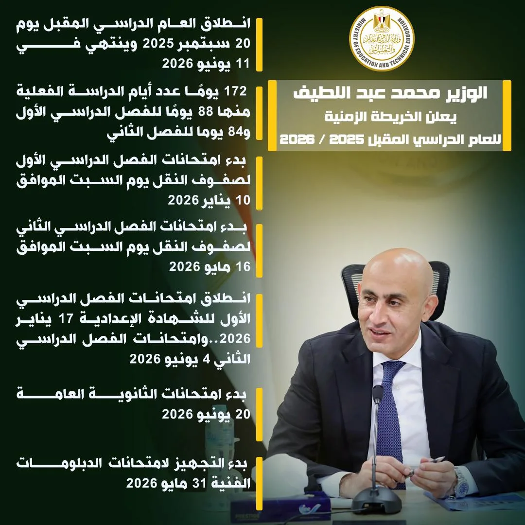 رسميا.. الخريطة الزمنية لـ العام الدراسي الجديد 2026 بعد اعتمادها من وزير التربية والتعليم