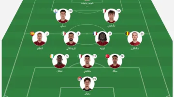 روما وميلان: توقيت المباراة، القنوات الناقلة وتشكيل اللاعبين