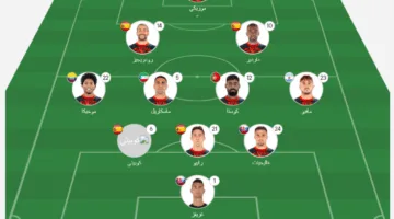ريال مدريد أمام مايوركا: الوقت، القنوات الناقلة، والتشكيلة المتوقعة