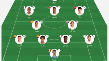 ريال مدريد يواجه إشبيلية: توقيت المباراة والقنوات الناقلة وتشكيلة الفريقين