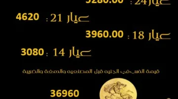 زيادة أسعار الذهب خلال فترة منتصف يوم الثلاثاء 13 مايو 2025