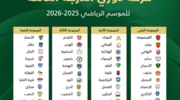 سحب قرعة دوري أندية الدرجة الثالثة في السعودية