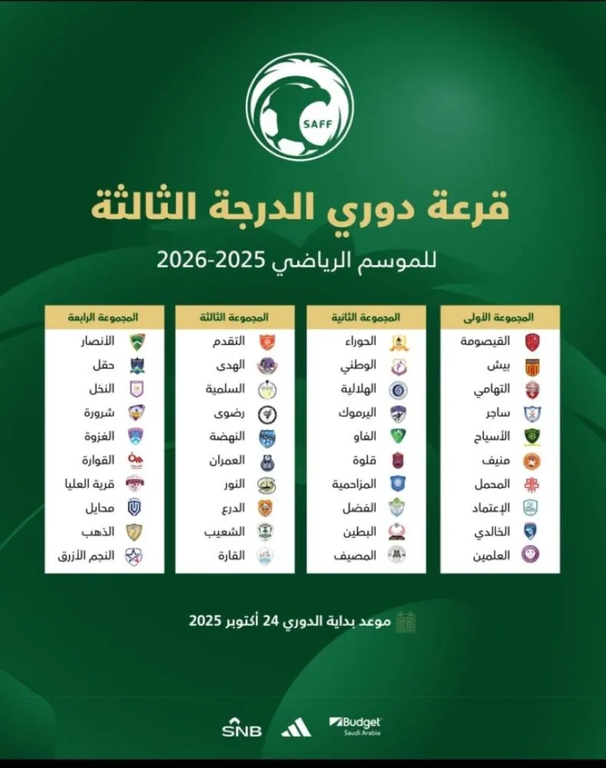 سحب قرعة دوري أندية الدرجة الثالثة في السعودية سحب قرعة دوري أندية الدرجة الثالثة في السعودية