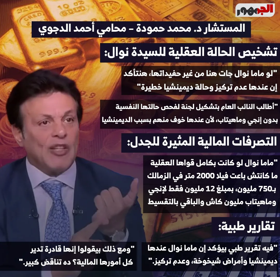 «شجار عنيف في الفيلا».. محمد حمودة يكشف تفاصيل جديدة حول حادثة وفاة أحمد الدجوي «شجار عنيف في الفيلا».. محمد حمودة يكشف تفاصيل جديدة حول حادثة وفاة أحمد الدجوي