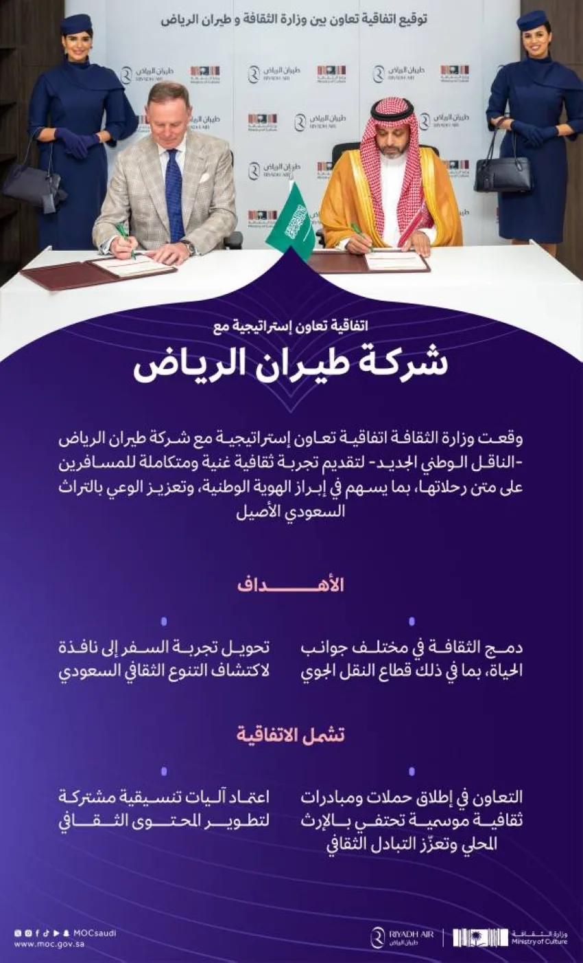 شراكة استراتيجية بين الثقافة وخطوط طيران الرياض