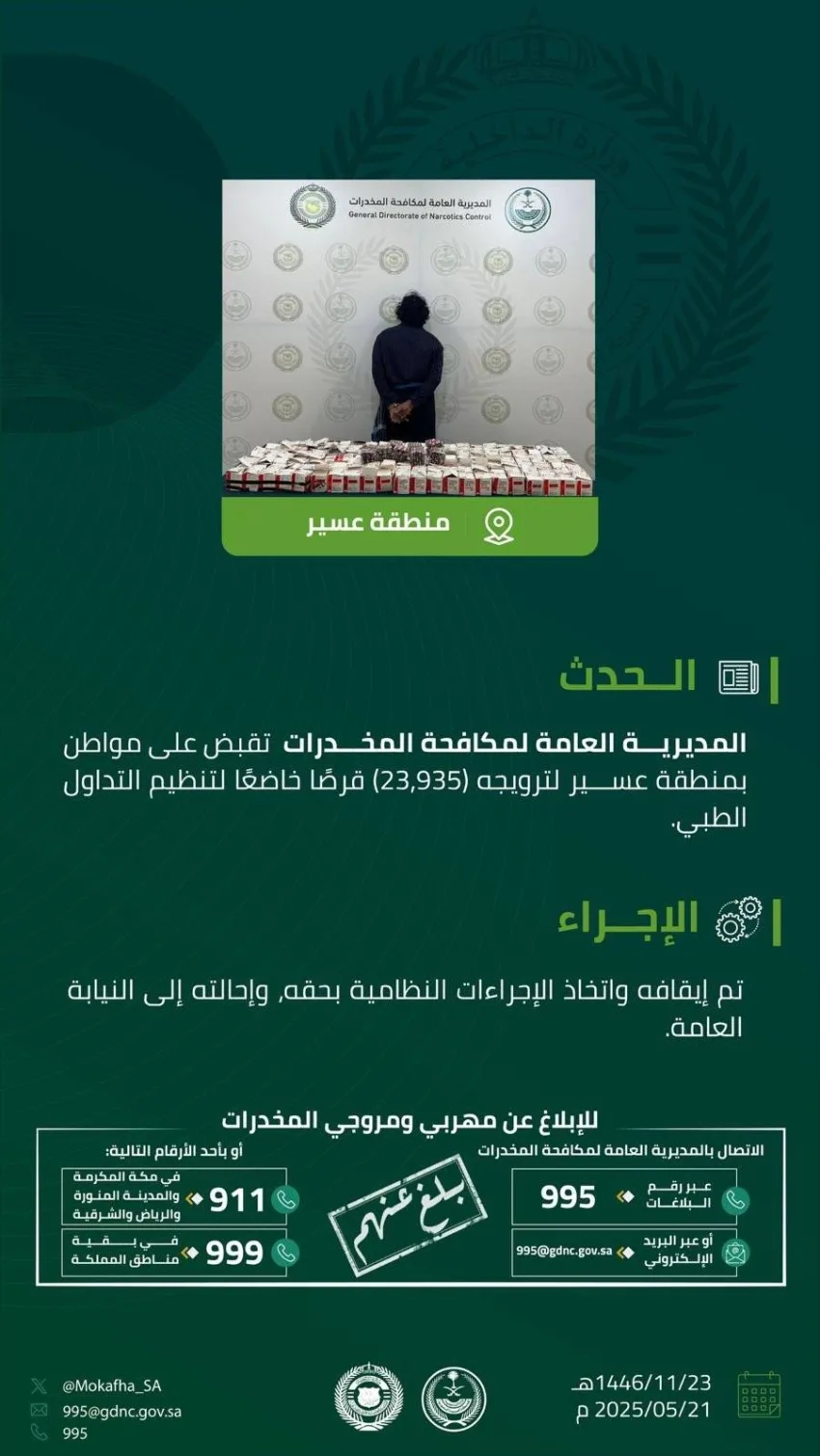 ضبط شخص في عسير أثناء ترويجه لـ 23,935 قرصًا خاضعًا لتنظيم التداول الطبي من قبل مكافحة المخدرات ضبط شخص في عسير أثناء ترويجه لـ 23,935 قرصًا خاضعًا لتنظيم التداول الطبي من قبل مكافحة المخدرات