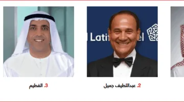 عائلة مصرية تحتل المركز الرابع ضمن قائمة أقوى 100 شركة عائلية في الشرق الأوسط لعام 2025.
