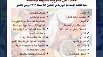 عاجل.. “الضرائب” تعلن إعفاء المواد الغذائية غير المطهية من ضريبة القيمة المضافة