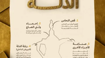 علامات الكرم والضيافة في السعودية: خطوات تصنيع الدلة