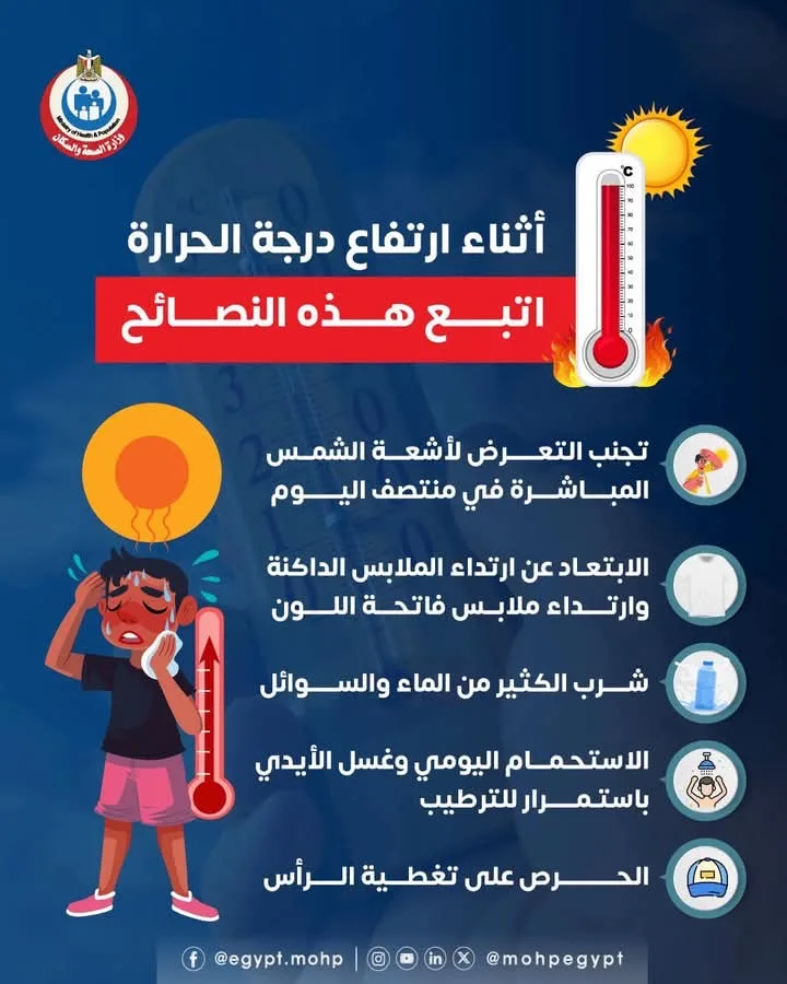 عندما ترتفع درجات الحرارة.. الصحة تقدم توصيات مهمة للمواطنين عندما ترتفع درجات الحرارة.. الصحة تقدم توصيات مهمة للمواطنين