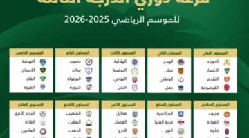 غدًا الأربعاء.. تنظيم قرعة الدوري الثالث لموسم 2025-2026