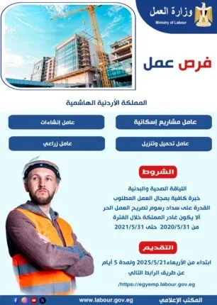فرص توظيف في الأردن بقطاع تصاريح العمل المستقل: «المتطلبات وطريقة التقديم» فرص توظيف في الأردن بقطاع تصاريح العمل المستقل: «المتطلبات وطريقة التقديم»