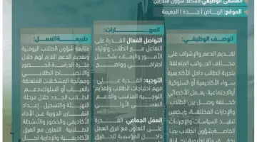 فرص عمل جديدة من الأكاديمية السعودية لخدمات اللوجستية لحملة الشهادات الجامعية .. تعرف على المزيد هنا