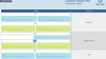 فرصة عمل في جامعة طيبة: الإعلان عن حاجة الجامعة لأعضاء هيئة تدريس في 9 تخصصات.. قدم الآن