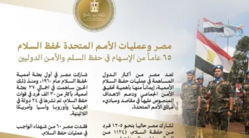 في الذكرى السابعة والسبعين لقوات حفظ السلام، مصر تُشيد بمساهمتها في تعزيز الأمن العالمي.