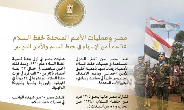 في الذكرى السابعة والسبعين لقوات حفظ السلام.. مصر تبرز أهمية دورها في تعزيز الأمن العالمي